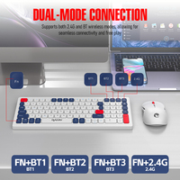 RAIKU R906 Wireless Keyboard and Mouse Set 2.4G Dual Mode Rechargeable 100 Keys Scissor Switch for Office PC