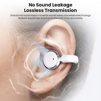 Écouteurs Intra-Auriculaires Bluetooth 2 en 1 à Clip, Nouvelle Qualité Supérieure, Confortables pour Télévision et Jeux Vidéo 2025