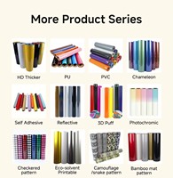 Hoogglans PVC kleverige hittetransferfolie zelfklevende HTV folie voor T-shirt logo kleding textiel snijplotter Renlitong