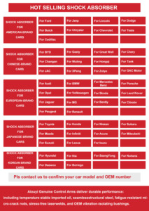 Amortisseur avant de pièces automobiles de bonne qualité pour Mercedes Benz W204 C180 C200 <span class=keywords><strong>C220</strong></span> C280 C320 - Product Image 3