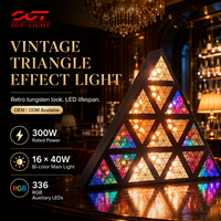 Lumière triangulaire rétro à succès avec contrôle sans fil DMX512, température réglable, effet tungstène, technologie LED pour bar