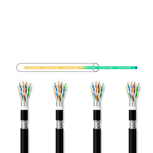 Cat5e Outdoor Armored Ethernet <b>Cable</b> Direct Burial Rodent Proof Single Shielded FTP Network Wire <b>Waterproof</b> Flame Retardant High - Product Image 4