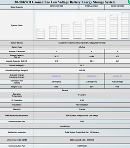 ESS 48V 100ah 5kwh 10kwh 15kwh 20kwh 100kwh Lithium ion Akku LiFePO4 batterie au Lithium solaire système de stockage d'énergie domestique - Product Image 6