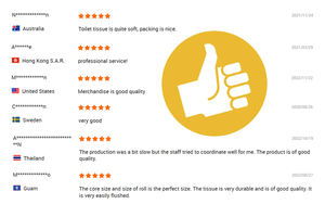 Serviettes de table personnalisées jetables 2 plis 16 g/m² pour restaurant, mariage, cocktail, avec logo imprimé - Product Image 3