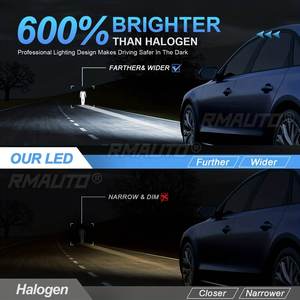2 Piezas de Faros Delanteros LED H7 para Automóvil, Aluminio, 30000LM, Chips CSP, Brillo de 6000K, Luz Blanca, Conexión Plug and Play - Product Image 2