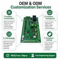 Tarjeta de Control Industrial, Interfaz HMI, Controlador de Motor de 12-36V CC, RS485, USB, Relé, Sensor de Pesaje, Lector de Tarjetas, Fabricante ODM