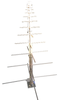 Antenne bipolaire log-périodique, composants de guide d'ondes en aluminium, noir, montage facile