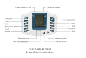 Máquina de adelgazamiento de carrera de terapia, dispositivo portátil para aliviar el dolor, pantalla LCD, masajeador de pulso electrónico, Therapentics, cuidado del hogar - Product Image 4