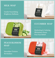 Savon artisanal végétalien et biologique à l'huile essentielle de concombre naturel pour peaux délicates, corps et visage, blanchissant, hydratant et nettoyant