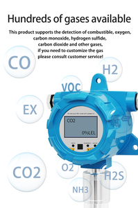 Aikesi GT-GND20 HCN gaz alarmlı dedektör sabit gaz kaçak dedektörü endüstriyel/laboratuvar/ev yanıcı gaz dedektörü alarmlı dedektör - Product Image 3