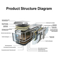 Casa Móvil Prefabricada de Lujo Tipo Cabaña Apple, Cápsula Espacial Modular, Casa Contenedor Prefabricada en Venta