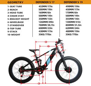 Entrepôt australien 48V 750W + 750W vélo électrique de montagne à double moteur à Suspension complète, gros pneu, vélo électrique Bafang 1500W Ebike - Product Image 5