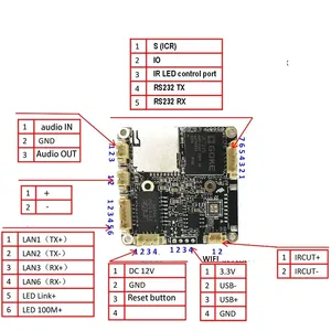 <span class=keywords><strong>Camhipro</strong></span> Wifi inalámbrico 5MP GK7205V300 + IMX335 2MP IMX307 + GK7205V200 Cámara IP placa base ranura para tarjeta SD, Wifi opcional RTSP RTMP - Product Image 5