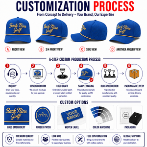 Gorra de Golf de Cinco Paneles con Perforaciones Láser, Logotipo Bordado en 3D, Personalizable, Transpirable, de Secado Rápido, Deportiva, Unisex, Impermeable - Product Image 2