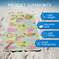 Large Size Luxury Dry Fast Soft Lightweight Sand Free Microfiber Beach Towel Bath Towel With Logo Custom Print