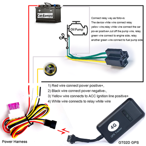 Piattaforma <span class=keywords><strong>Software</strong></span> DAGPS per il Tracciamento Gratuito di Localizzazione per Localizzatori GPS Veicolari 4G GT02 J16 con Funzione di Blocco Carburante - Product Image 4