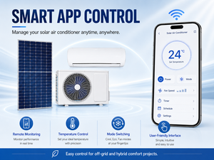 Climatiseur Solaire 28000 BTU 3,5 CV Sans Besoin de Système Hybride AC/DC, Contrôle Intelligent par Application Wi-Fi, Alimentation Directe PV (sans et sans unité externe) GD-9K-CH PV - Product Image 4