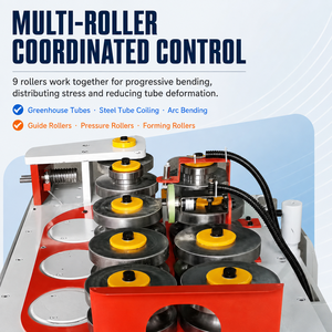 Machine à cintrer les cadres de serres avec outillage à rouleaux personnalisé pour différentes tailles de tubes ronds et arches agricoles - Product Image 3