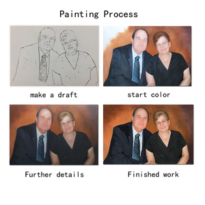 Peinture à l'huile peinte à la main de <span class=keywords><strong>portrait</strong></span> de style moderne personnalisé sur toile de votre <span class=keywords><strong>photo</strong></span> - Product Image 5