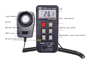 Medidor de iluminancia Digital, TES-1336A, fotómetro de luz, medidor de luminancia - Product Image 6
