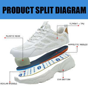 Calzado de Seguridad para Obras de Construcción, Anti-aplastamiento, Anti-pinchazos, Aislante 6KV, Resistente al Desgaste, Transpirable y Ligero - Product Image 4