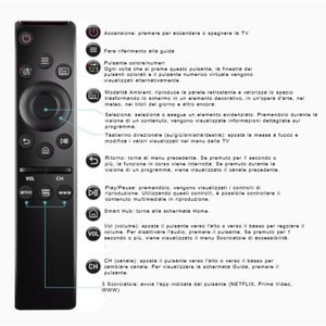 Remote Control Universal dengan 4 Tombol Keypad Silikon Kontrol Suara Kode Rolling dan Fixed untuk TV Samsung Terbuat dari Plastik - Product Image 4