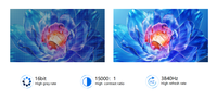 Panel LED Ultra Delgado para Interiores, Fabricado en China, P1.8 P2 P2.5, Pantalla LED a Todo Color, Video Wall con 3 Años de Garantía