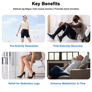 Botas de Compresión Secuencial de Grado Médico Zoshine - La Mejor Máquina de Masaje de Aire para el <span class=keywords><strong>Dolor</strong></span> de <span class=keywords><strong>Piernas</strong></span> y Terapia de Circulación - Product Image 6