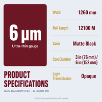 Film BOPET noir mat ultra-fin 6μm (B403D) - Film mince sans halogène pour le blindage d'écrans et l'isolation de circuits flexibles
