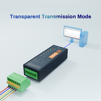 Convertisseur RS485 RS232 vers WiFi Modbus Rtu vers TCP Clients sans fil industriels WiFi Bande double WiFi