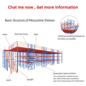 GXM工业夹层地板货架系统夹层办公室堆叠架货架夹层货架 - Product Image 2