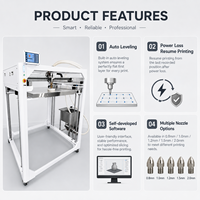 Printer 3D Murah untuk Model Styling Otomotif dan Verifikasi Desain dengan Volume Cetak 1000x1000x1000mm