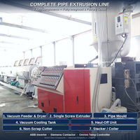 Extrudeuse de tuyaux HDPE/PE à vis simple entièrement automatique avec moteur et boîte de vitesses, machine de fabrication à haute productivité