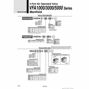 Válvulas de control SMC Pneumatics Colector - Product Image 1