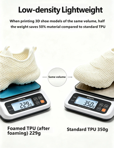 TPU90A เครื่องพิมพ์ 3 มิติ เส้นใยพิมพ์ 3 มิติ น้ำหนักเบา ยืดหยุ่นสูง โฟมดูดซับแรงกระแทก ยางนุ่ม 1.75 มม. 1 กก. - Product Image 6