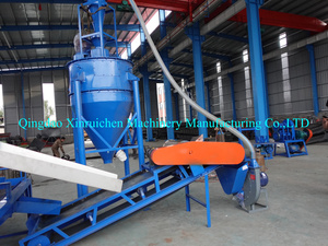 CE-Approved Automatic Tyre Recycling <strong>Rubber</strong> Crumb Equipment Tire <strong>Shredding</strong> Machine - Product Image 6