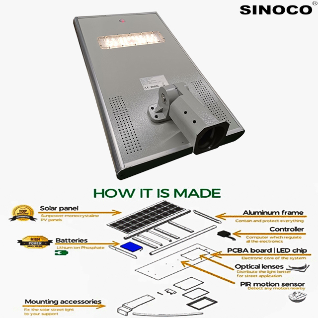 China High Lumen Ultra Bright IP65 60W DC Solar Led Street Light System for Road Use Portable New Design · image 3