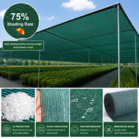 Gallant Donkergroene HDPE Warp Gebreide UV-bestendige 30%-90% Schaduwgraad Landbouwkas Gewasbescherming Schaduwnet Doek