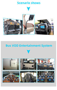 Buspad Écran IPS 15,6 pouces pour système de divertissement en bus (bus couchettes, bus VOD) compatible avec les bus YuTonG, Kinglong, Zhongtong et Higer - Product Image 5