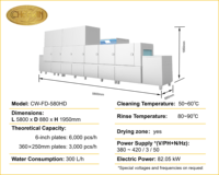 Lave-vaisselle commercial à convoyeur en acier inoxydable haute capacité 6000 assiettes/heure avec bras de pulvérisation haute pression et séchage automatique