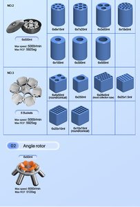 Bloedbank Centrifuge Cenlee 4000Ml Grote Capaciteit Lage Snelheid Gekoelde Centrifuge Programmeerbaar - Product Image 4
