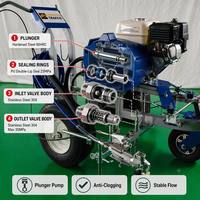 Machine de marquage routier par pulvérisation à froid pour parkings industriels avec système entièrement hydraulique 130 kg Fabriquée à Anhui