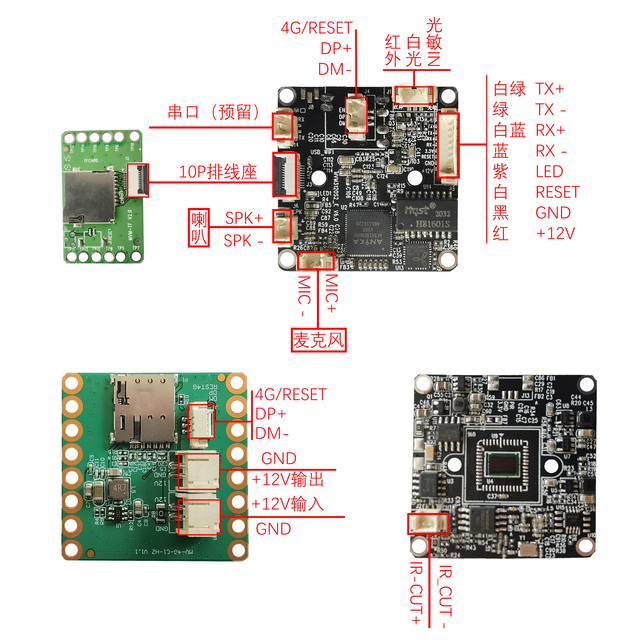 V380 All Series Wide Angle Camera Module Ip Camera Module for Cheapest V380 Product