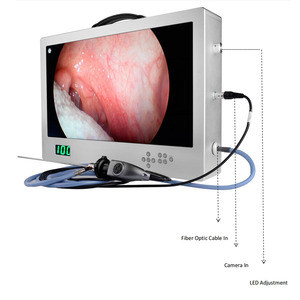 4 इन 1 इंटीग्रेटेड एंडोस्कोप कैमरा सिस्टम ऑल इन वन मेडिकल पोर्टेबल 80w एलईडी कोल्ड लाइट सोर्स एचडी 24 इंच एंडोस्कोप मॉनिटर - Product Image 5