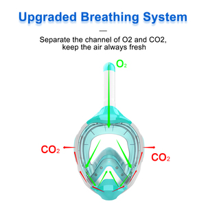 180 Toàn Cảnh Chống Sương Mù Có Thể Tháo Rời Khô Lặn Đầy Đủ Mặt Nạ Cho Bơi - Product Image 5