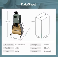 Système professionnel de remplissage de colis e-commerce, machine à coussinets en papier kraft fiable pour une protection de transport à haute vitesse