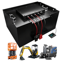 Batterie LiFePO4 48V 280Ah compatible avec les mini-excavatrices Bobcat/Kubota