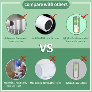20oz Skinny Sublimation Tumbler Stainless Steel Vacuum Insulated Straight Cup Double Wall Travel <b>Mug</b> - Product Image 3