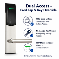 Cerradura RFID para Hotel, Software de Gestión Hotelera Gratuito, Sistema de Cerradura Digital Inteligente para Habitaciones de Hotel, Apartamentos y Oficinas