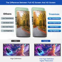 Reemplazo de Pantalla AMOLED LCD para Samsung Galaxy S20 S21 Ultra S21 Ultra 5G G998B S22 LCD Écran Táctil